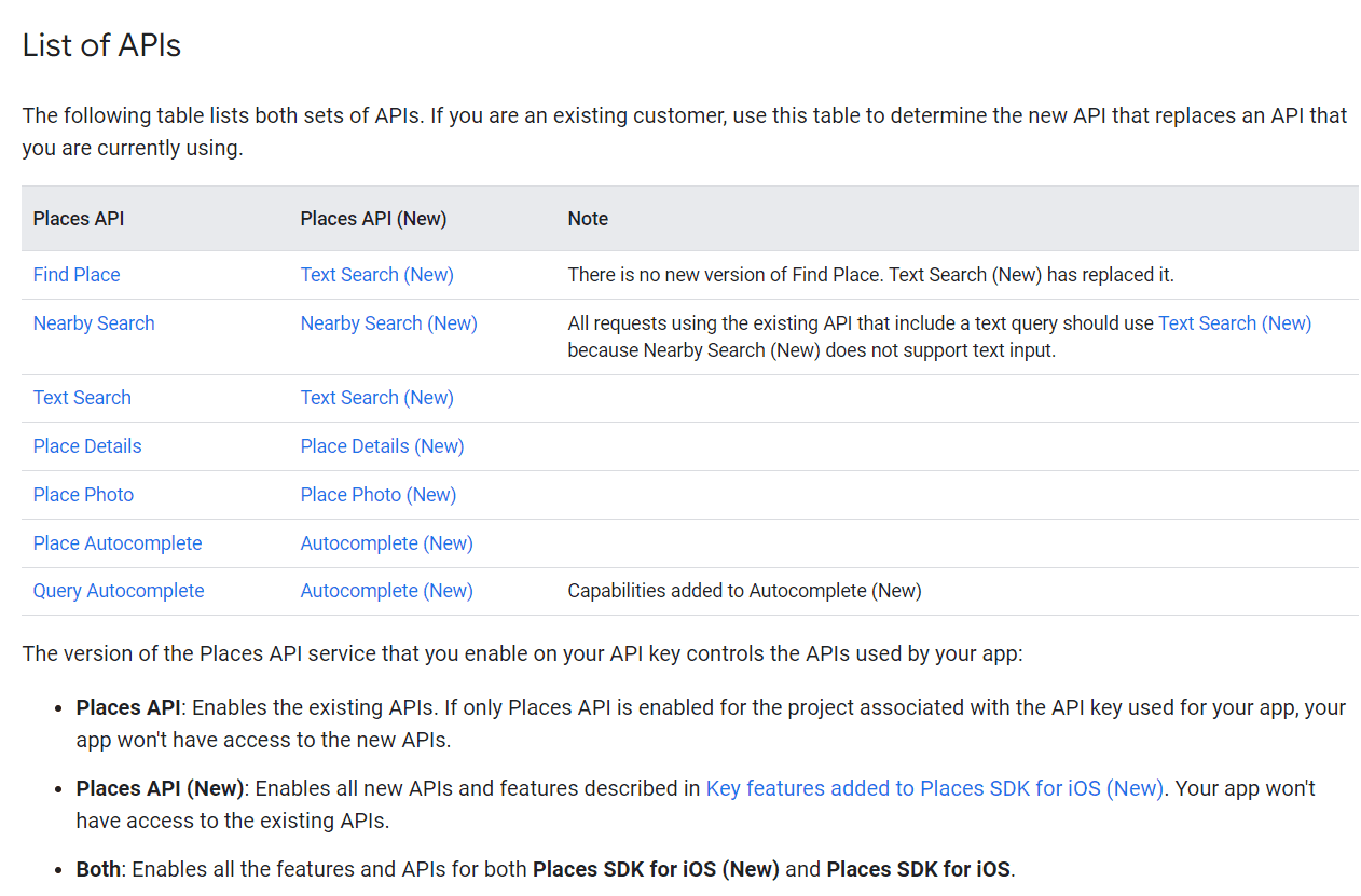 Places API documentation - image11.png