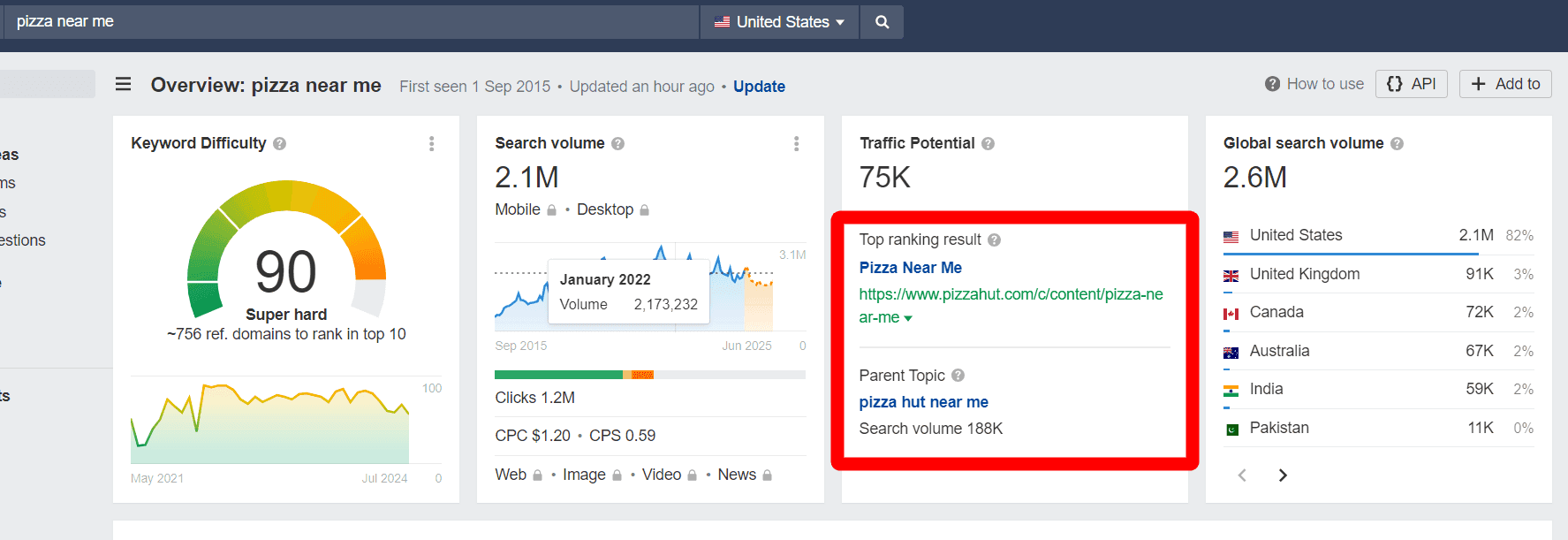 ahrefs - image28.png