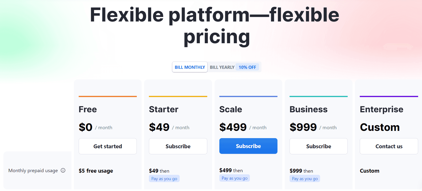 apify pricing - image17.png