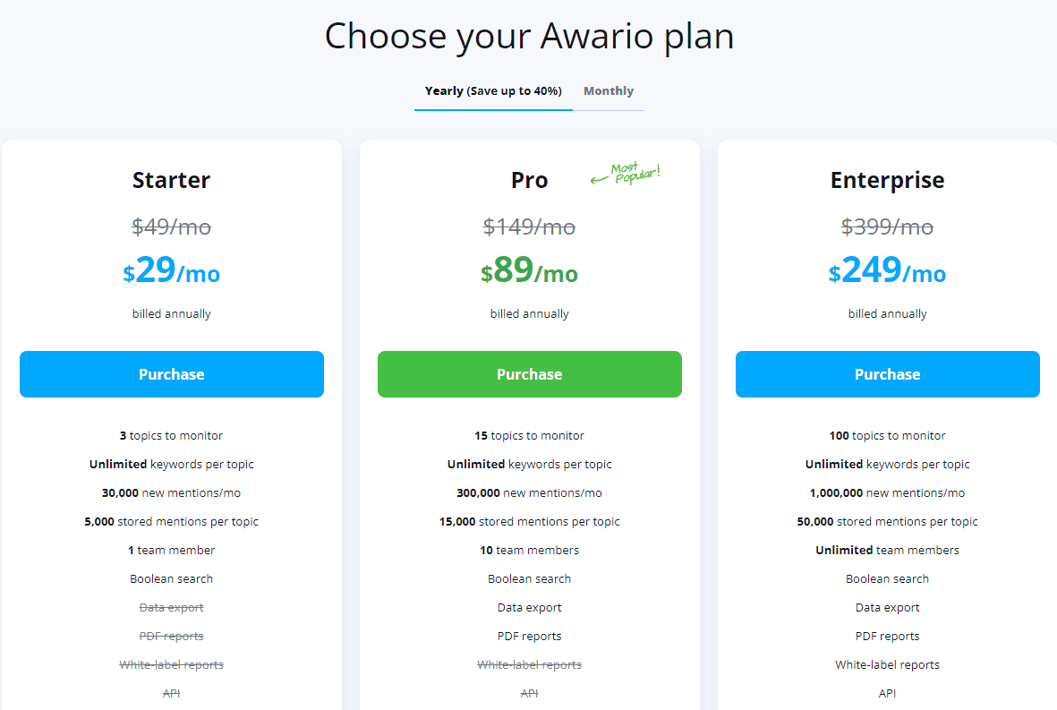 awario pricing - image18.png