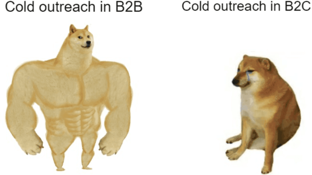 b2b v b2c - image24.png