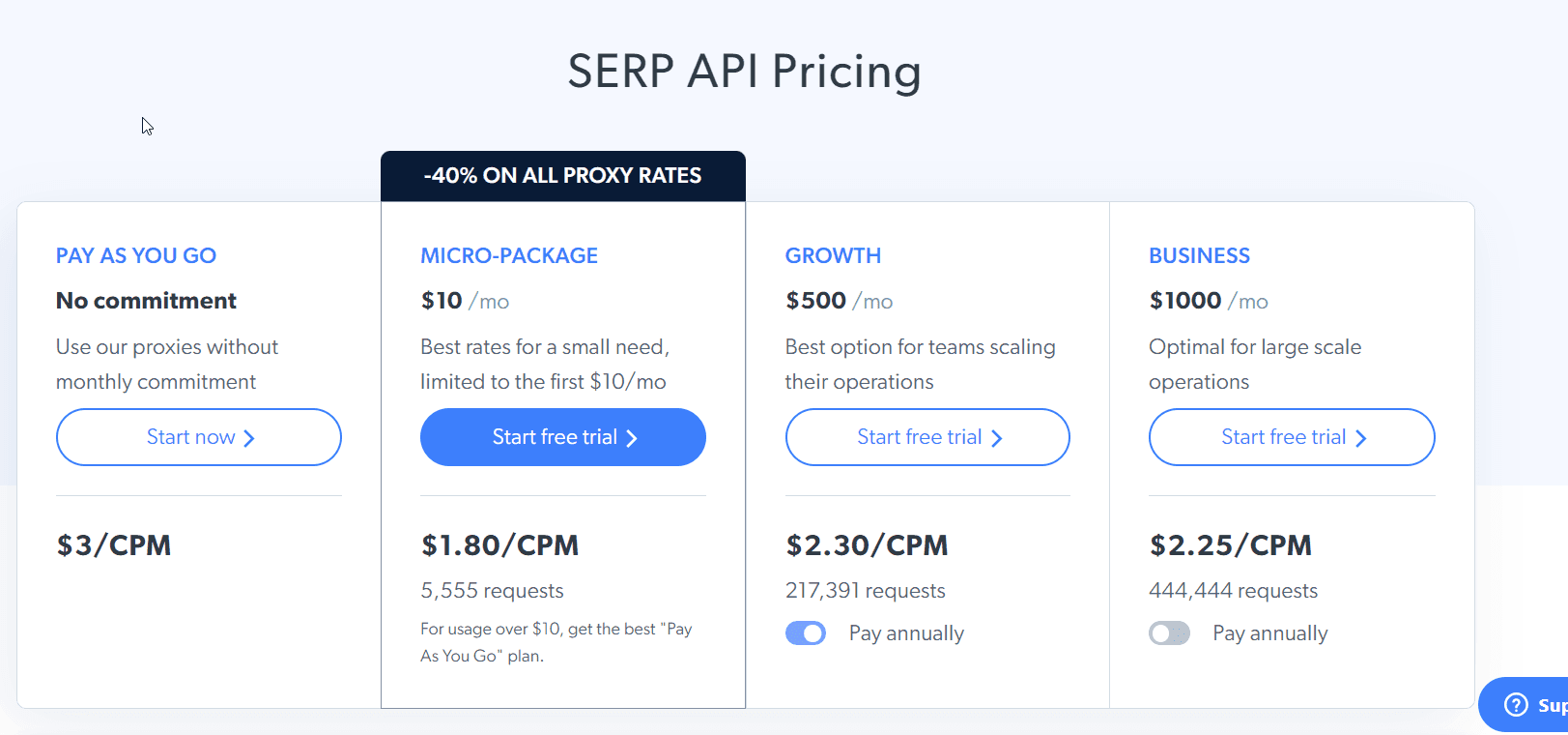 bright data pricing - image43.png