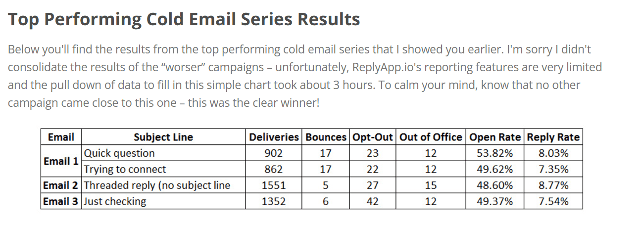 case study results - image4.png