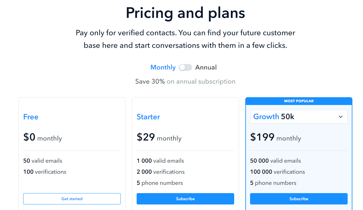 getprospect pricing - image19.png