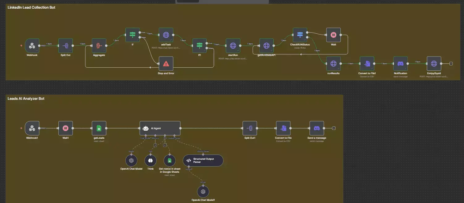 Lobstr.io: Best Evaboot Alternative - Workflow automation