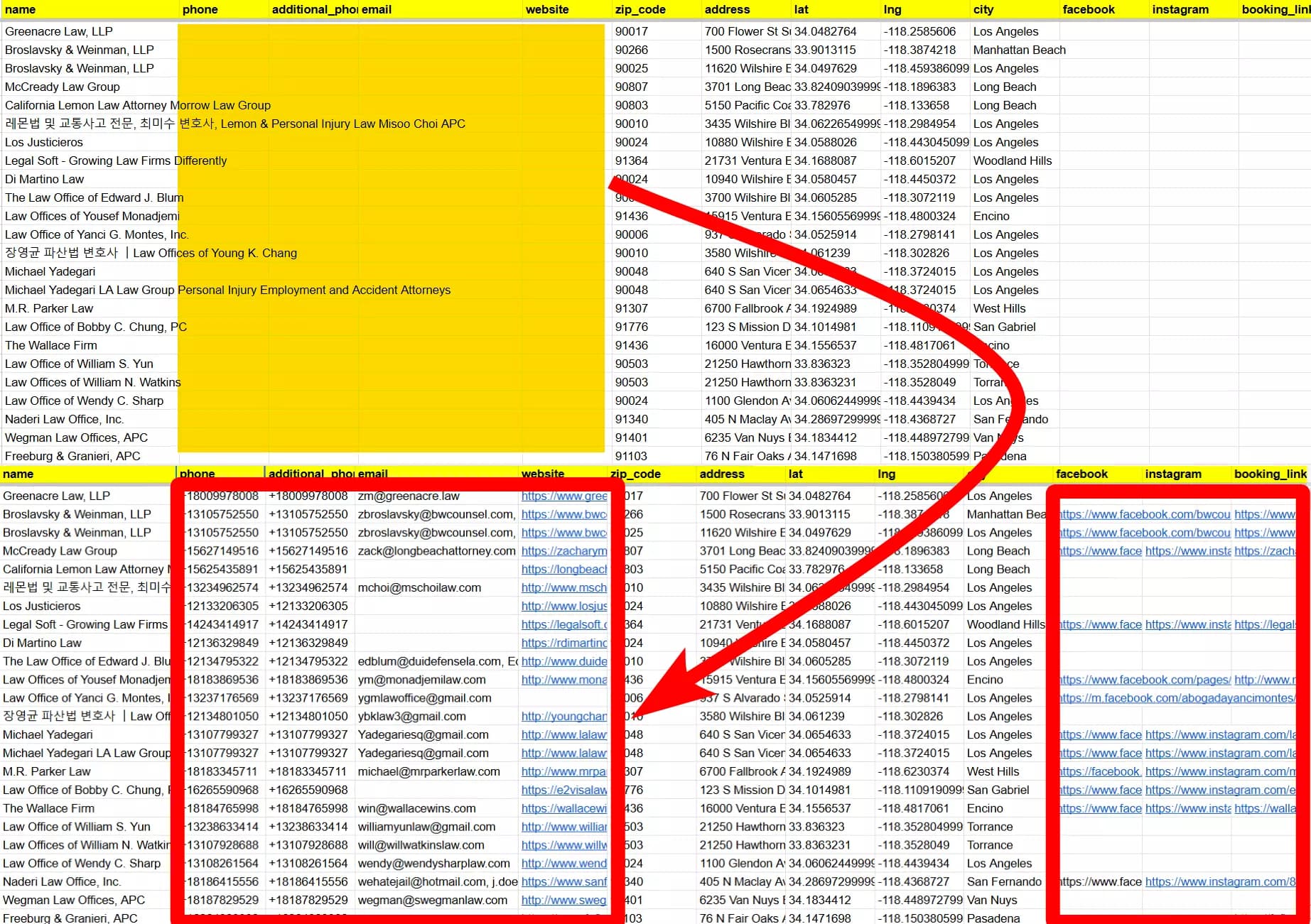 data enrichment with lobstr - image12.png