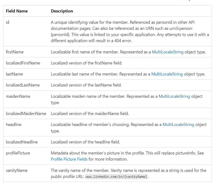 linkedin api data points - image7.png