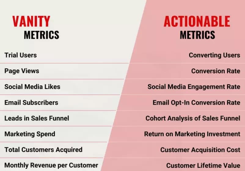 metrics comparison - image32.png