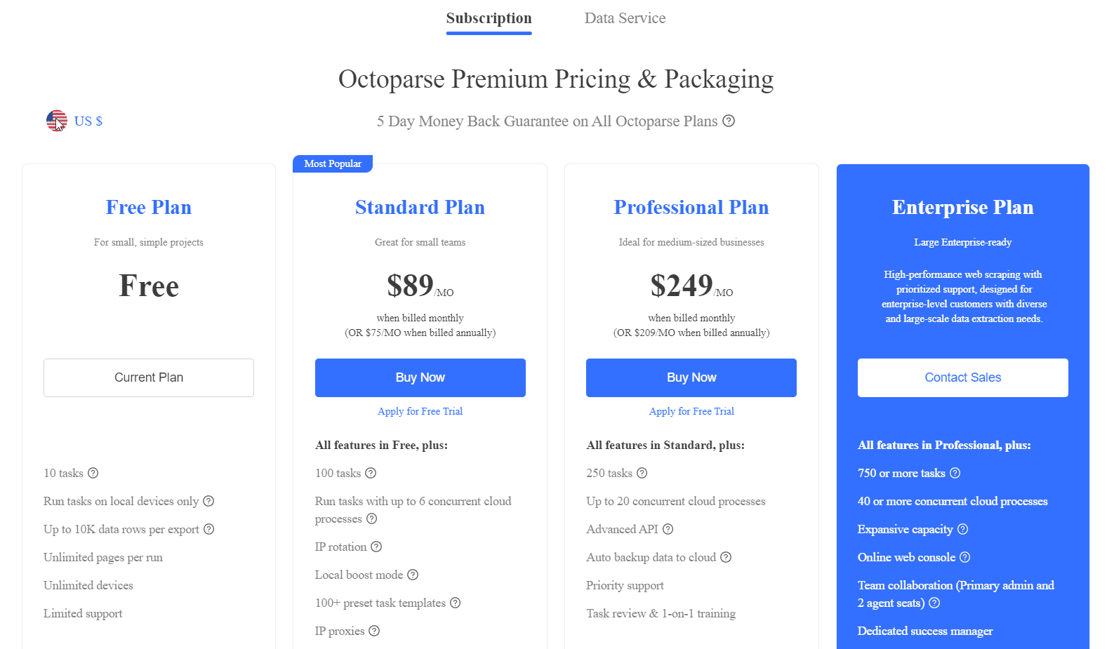 octoparse pricing - image55.png