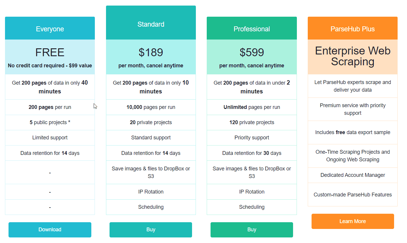 parsehub pricing - image56.png