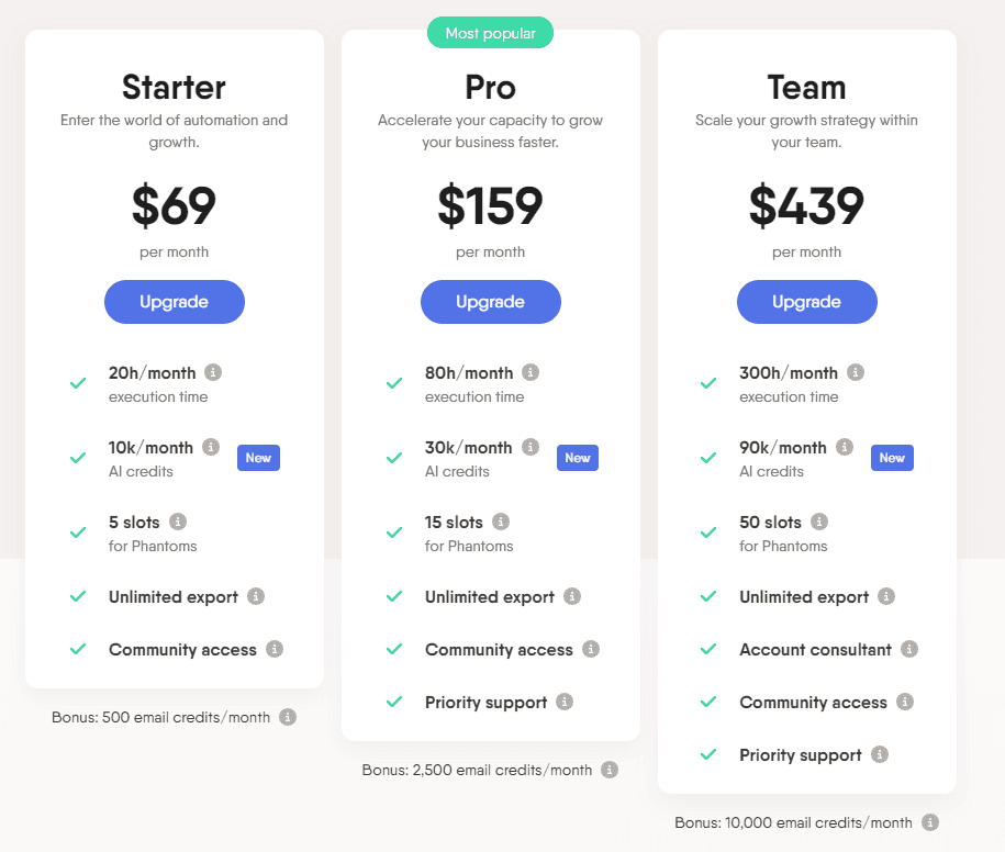 phantombuster pricing - image20.png