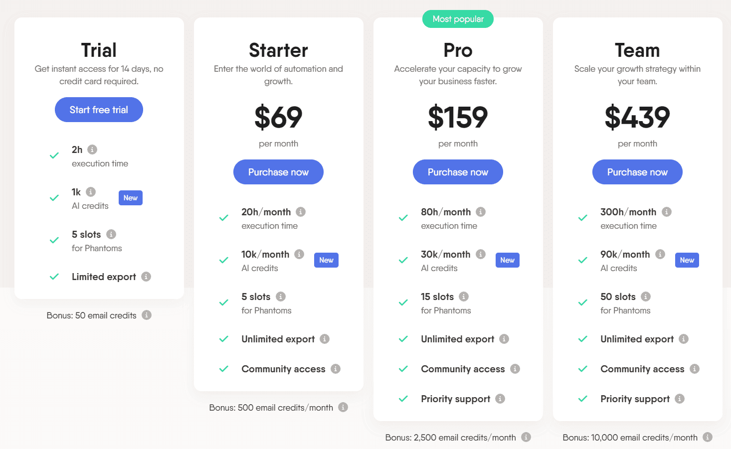 phantombuster pricing - image25.png