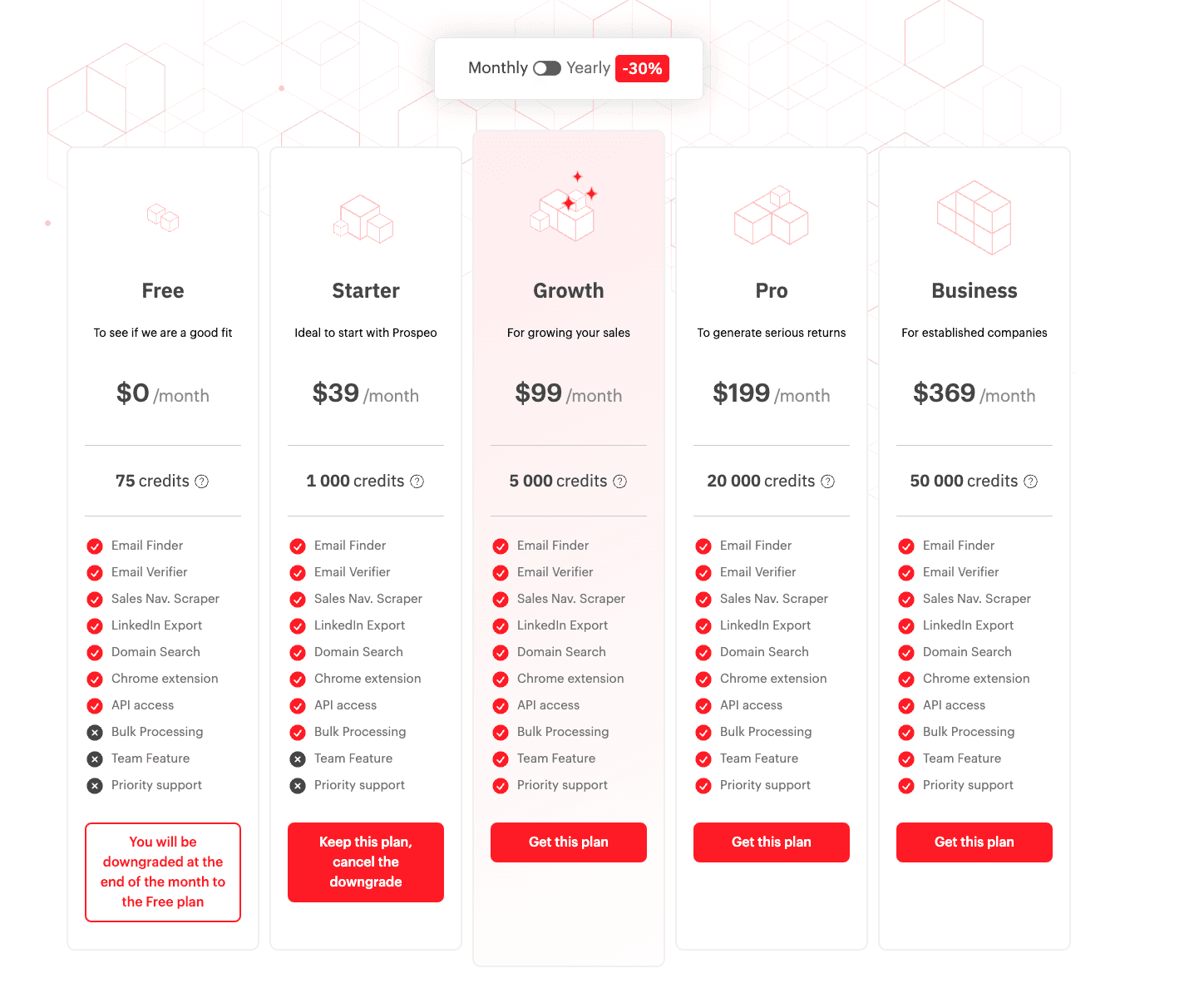 prospeo pricing page - image27.png