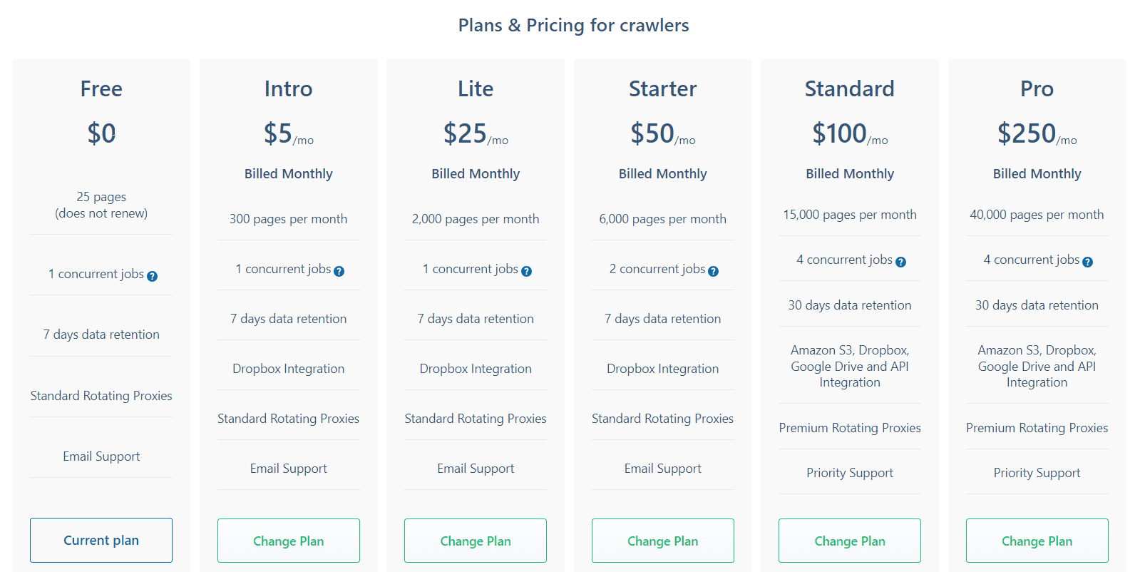 scrapehero pricing - image66.png