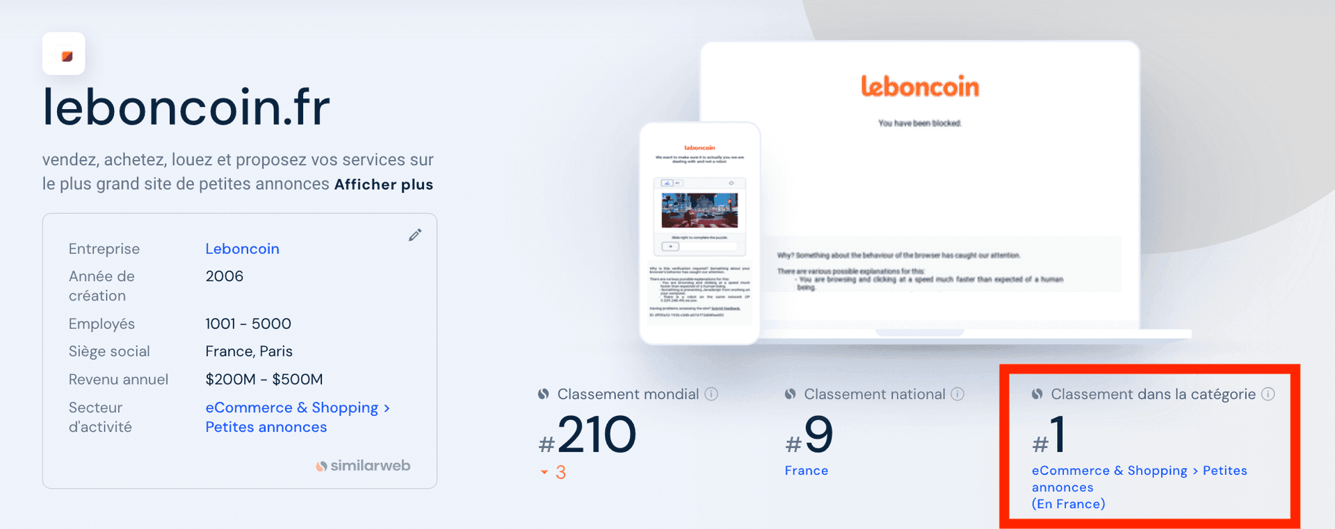 similarweb leboncoin ranking - image2.png