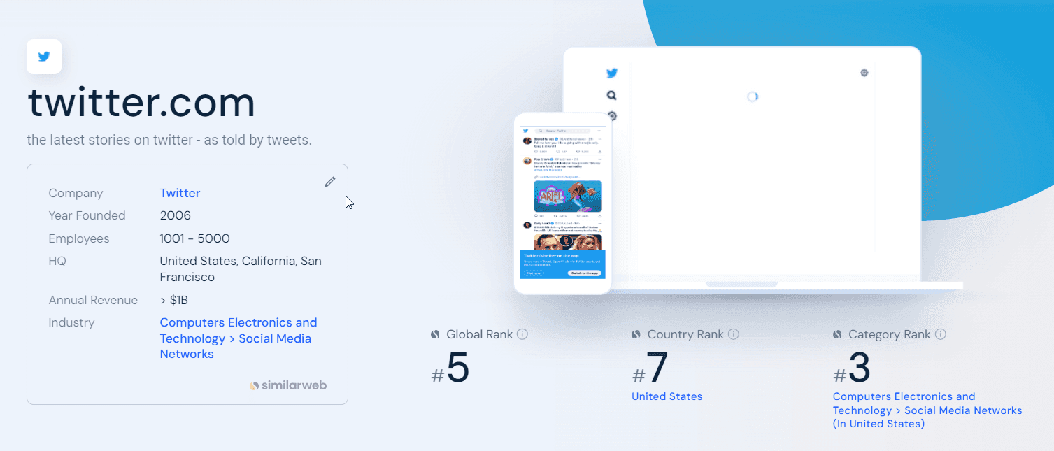 twitter similarweb - image2.png