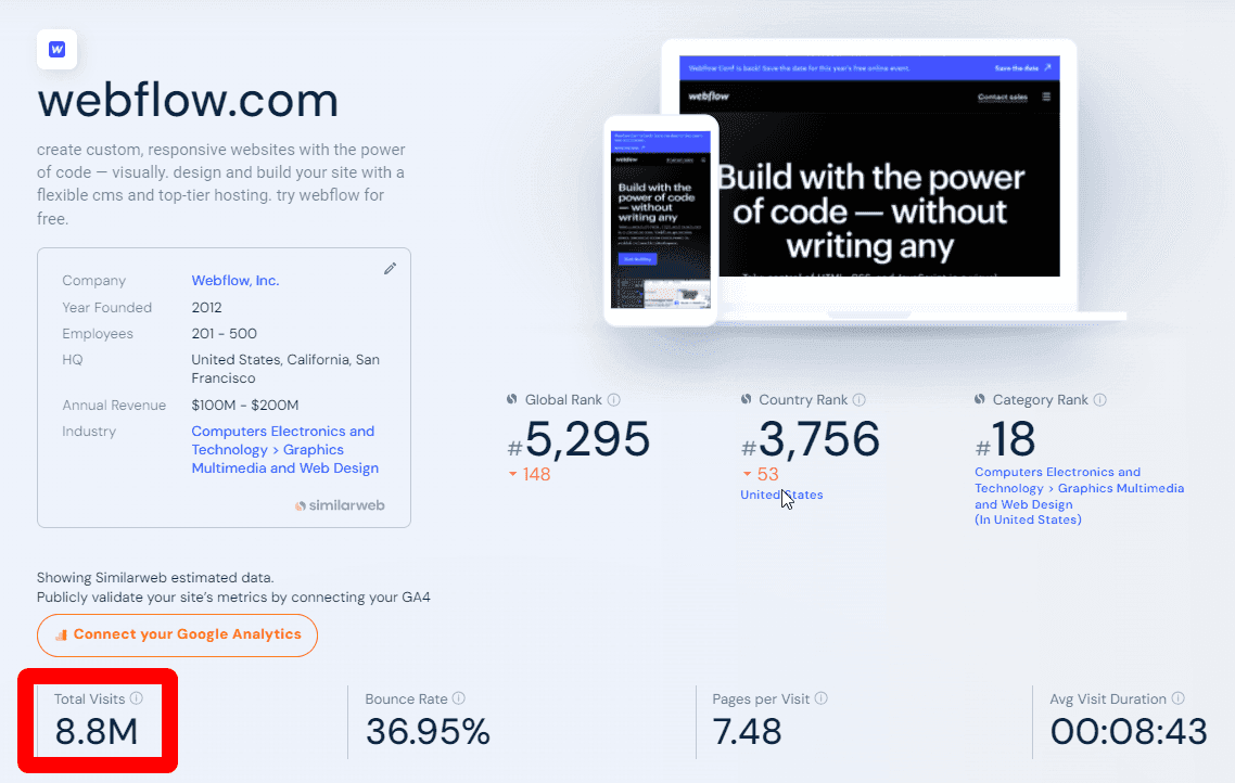 webflow stats - image8.png