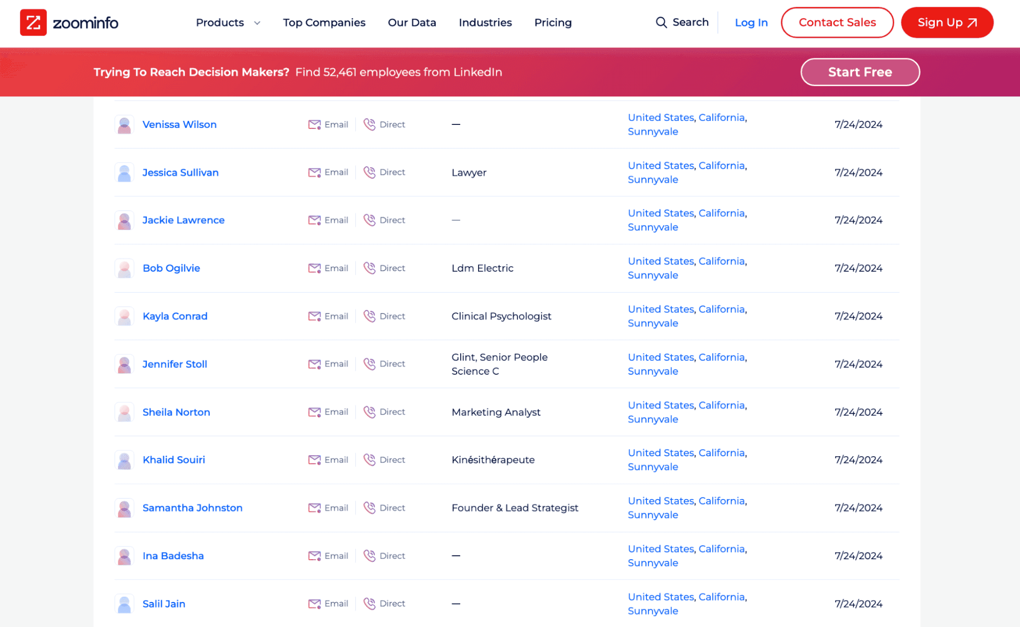 zoominfo linkedin employee directory - image10.png