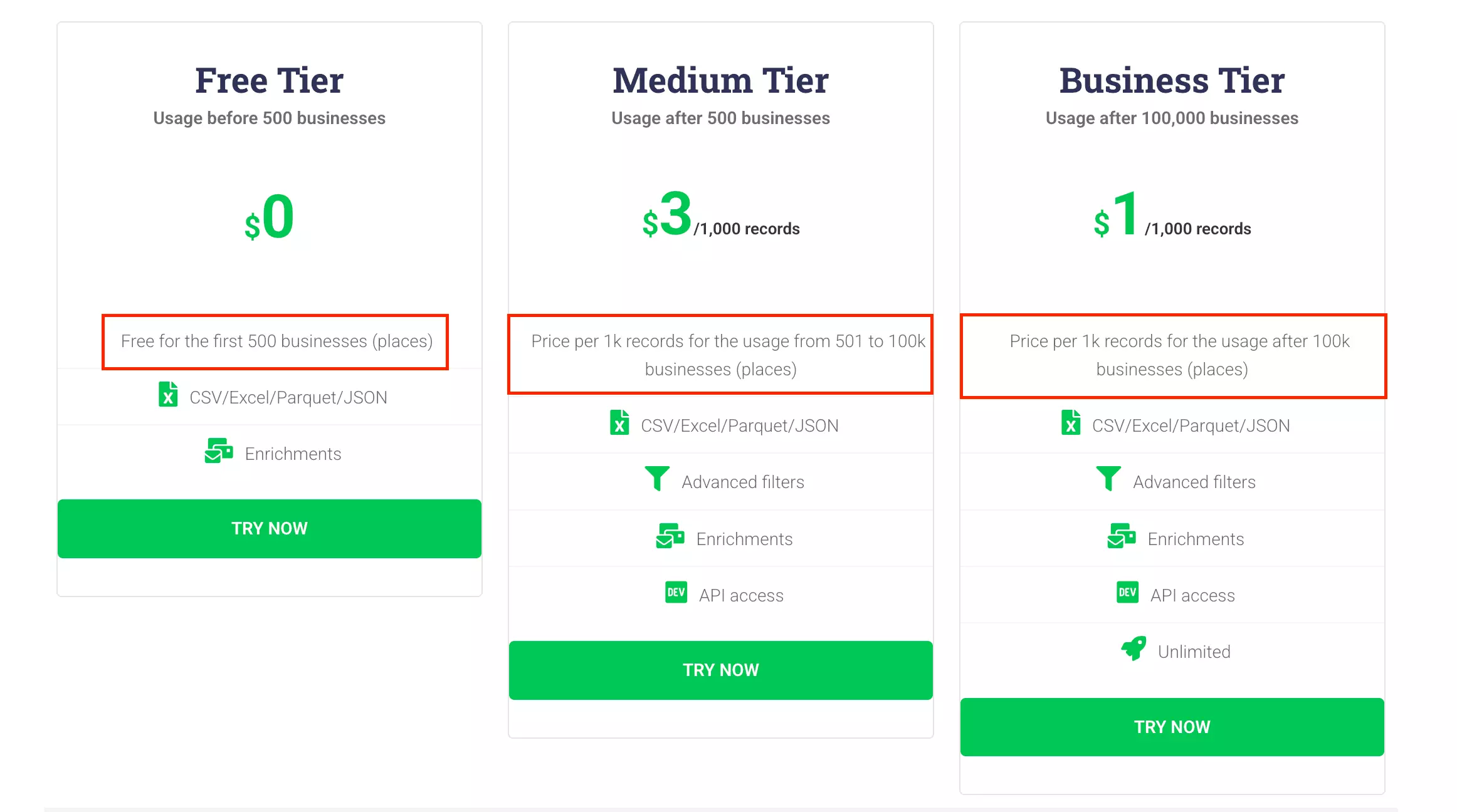 pricing of outscraper