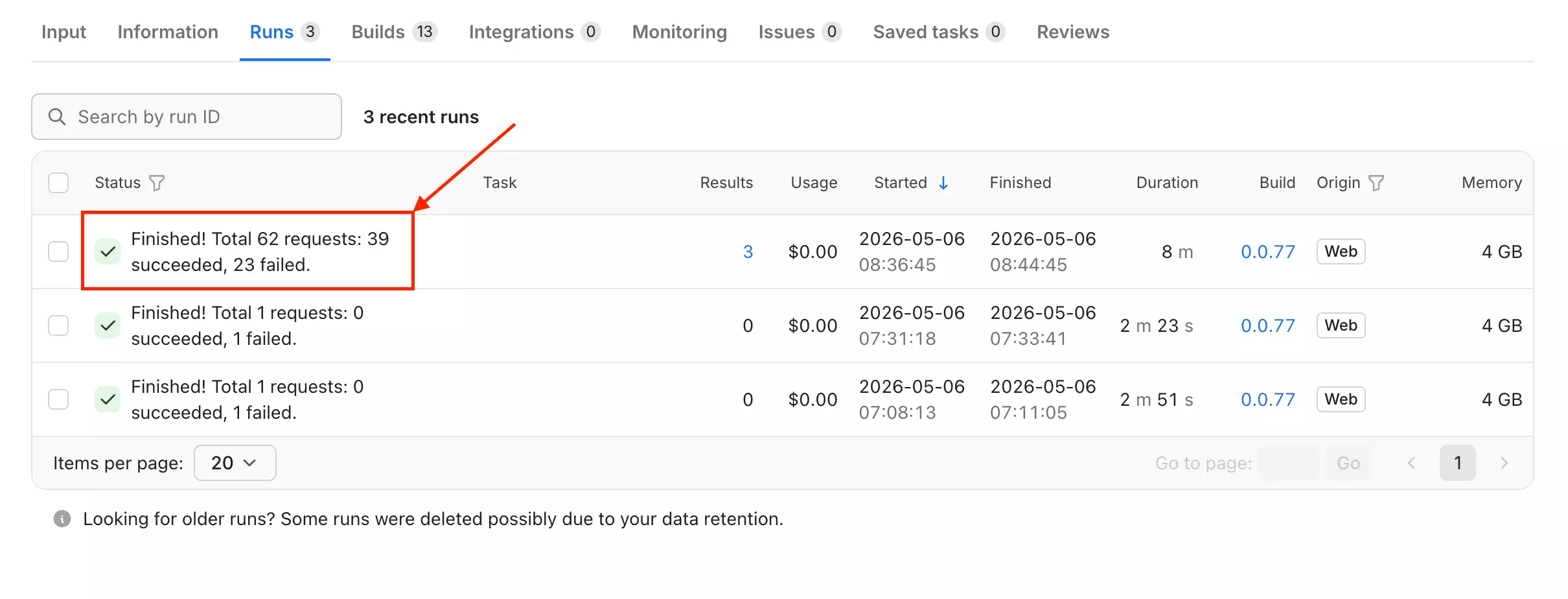 Apify scraper results showing 23 out of 62 requests failed β a 37% failure rate