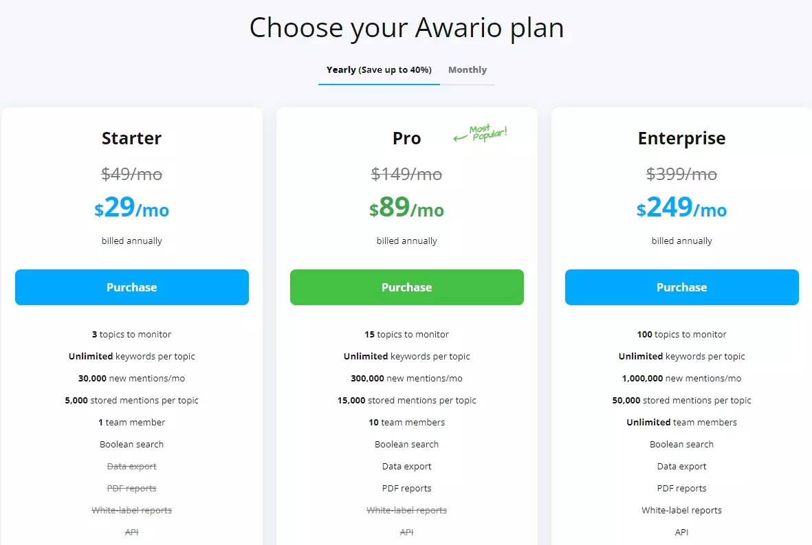 awario pricing - image18.png