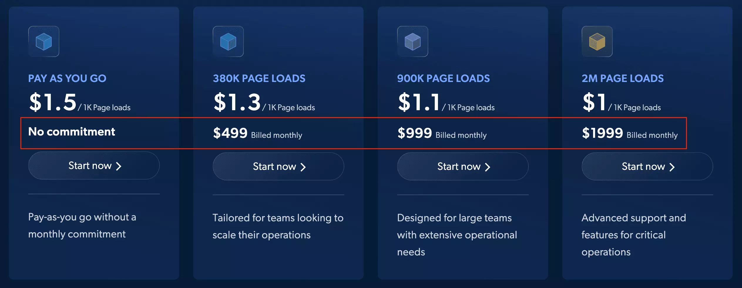 Bright Data Yelp scraper pricing page showing pay-as-you-go and monthly subscription options