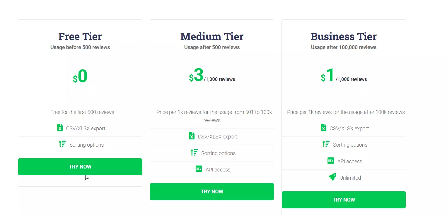 Outscraper pricing
