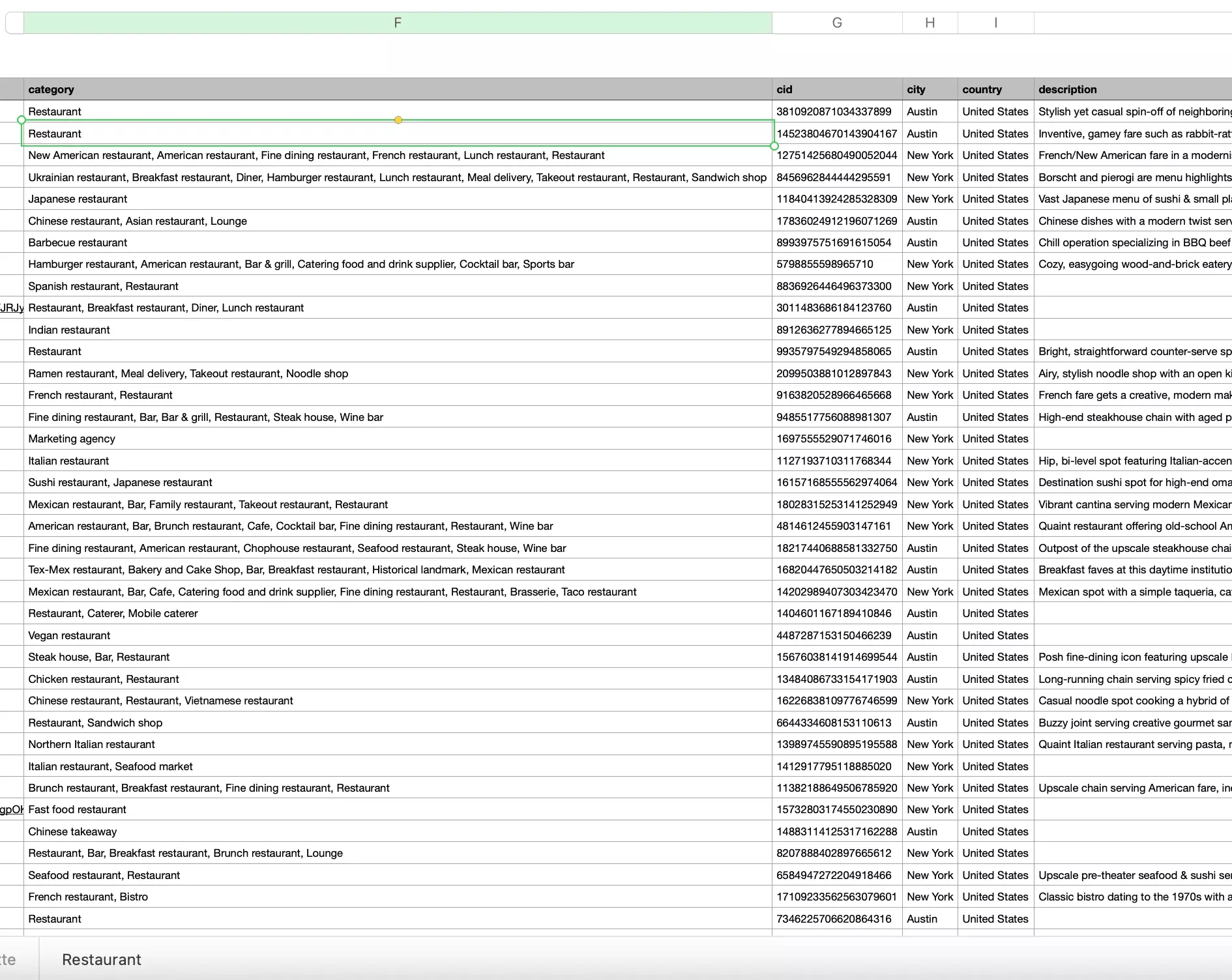 csv with all google places collected from lobstr google maps api - image20.png