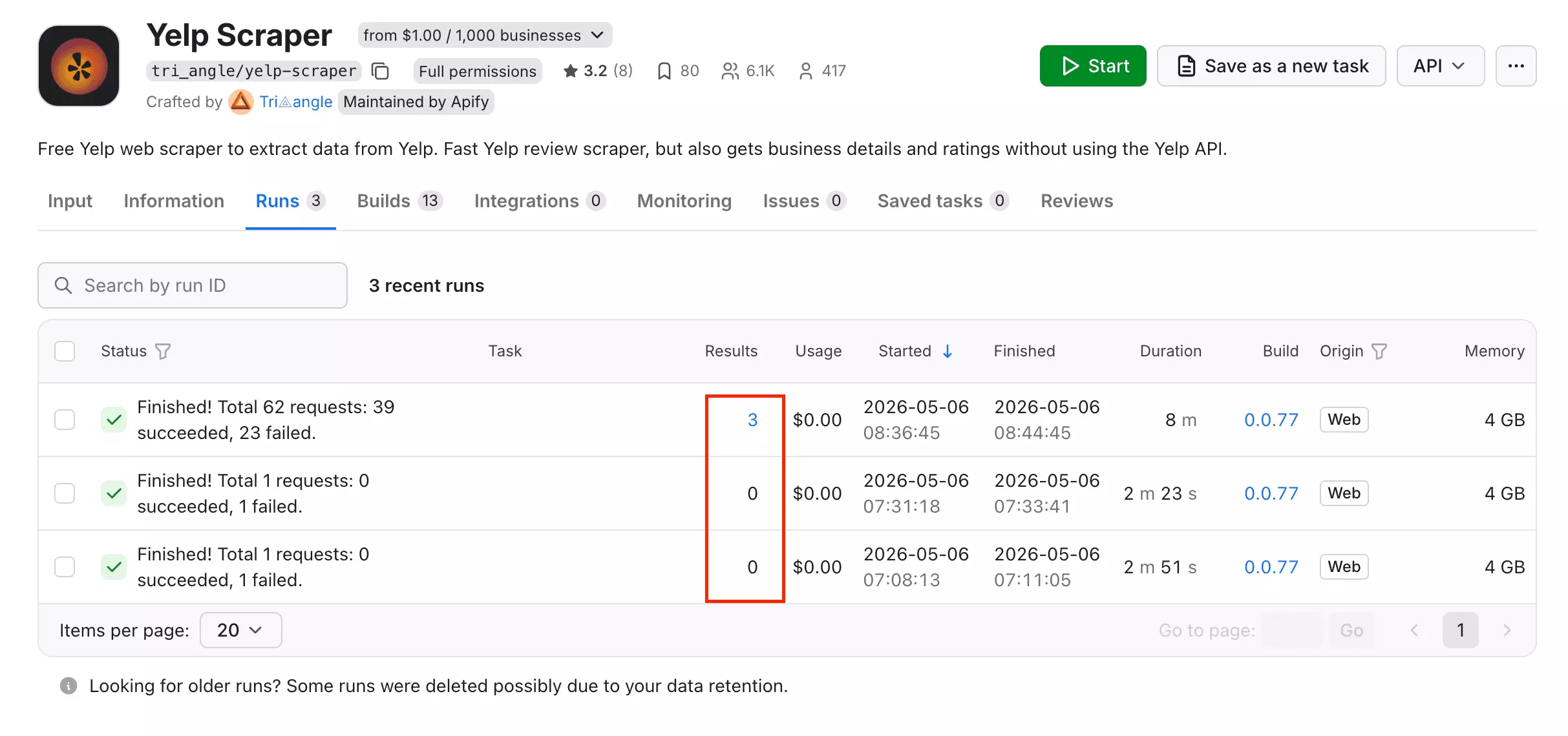 Apify data output