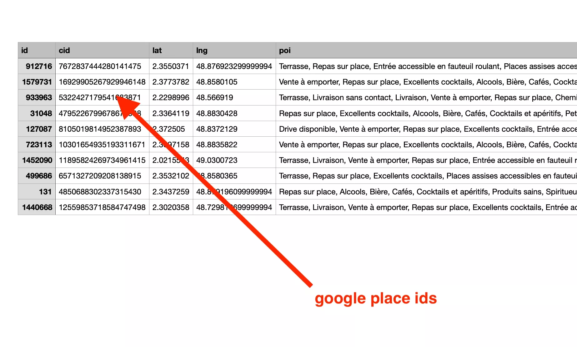 google places ids.png