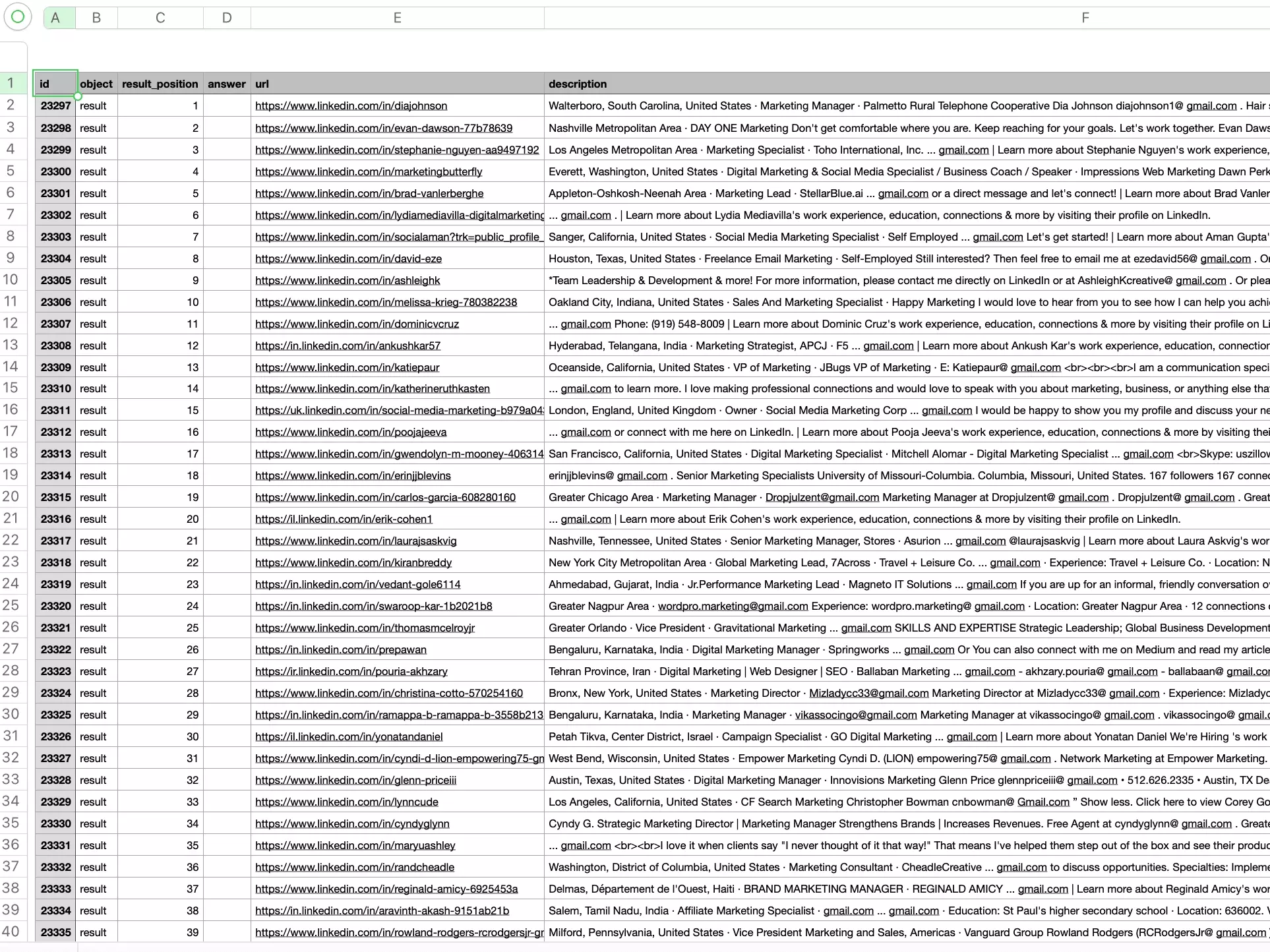 google search scraper results export csv lobstr - image27.png
