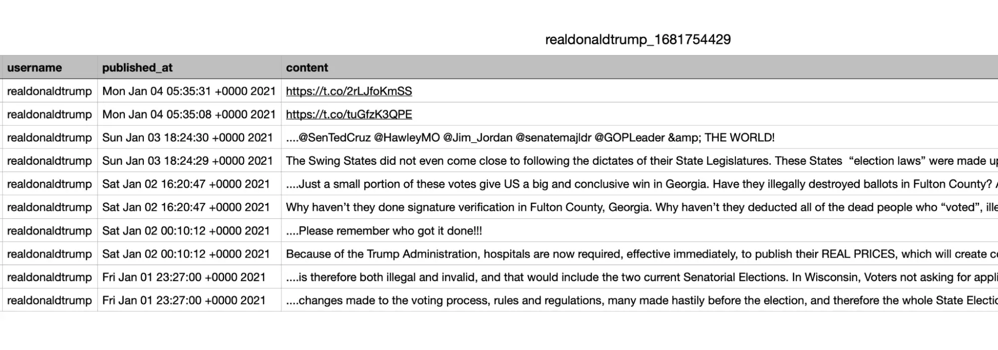 how-to-scrape-tweets-with-python-and-requests-in-2023-image15.png