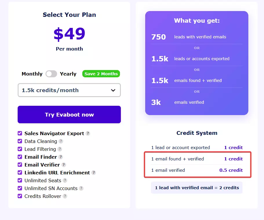 What is Evaboot and whatâs good about it? - Cost per 1000 leads with emails image15