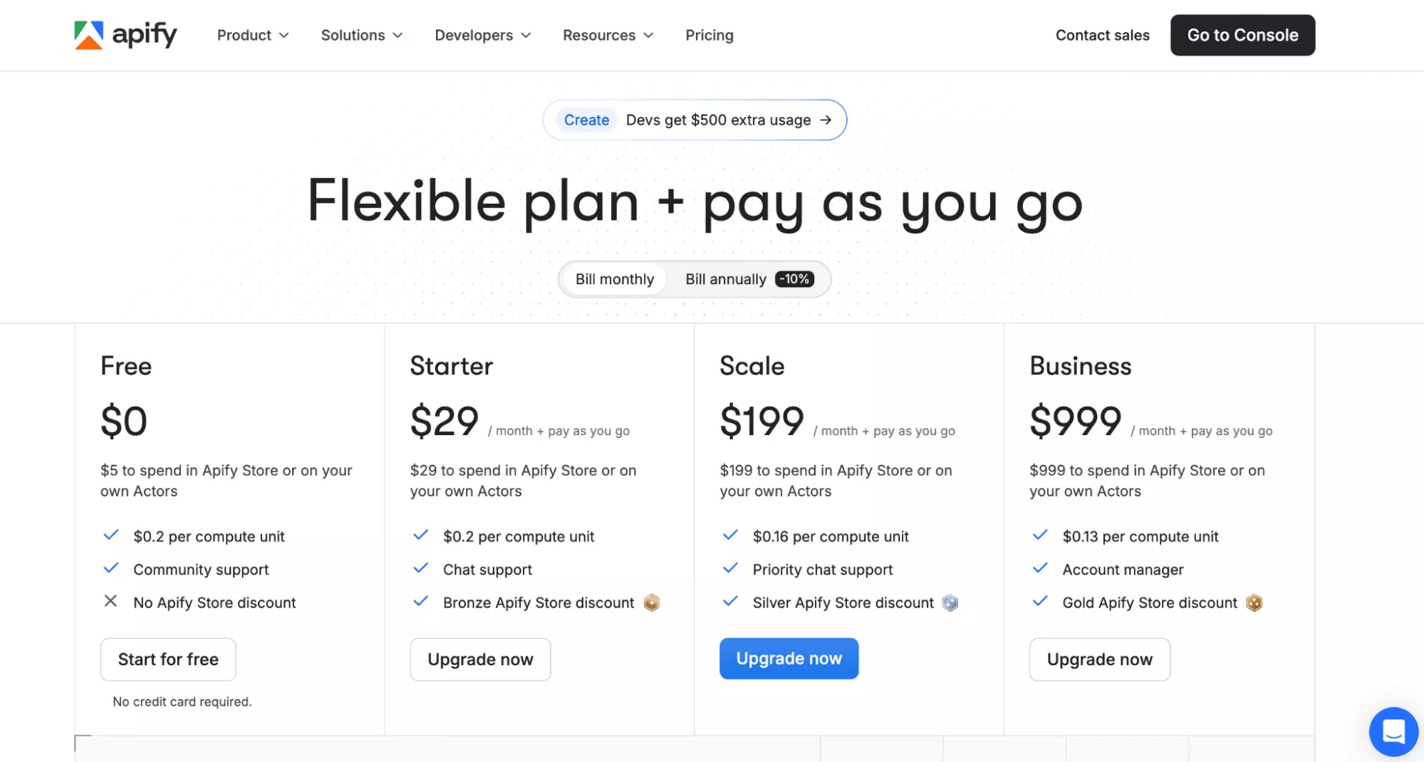 Apify pricing page β platform plans from $5 Free credit to $999 Business, plus $19/month actor rental