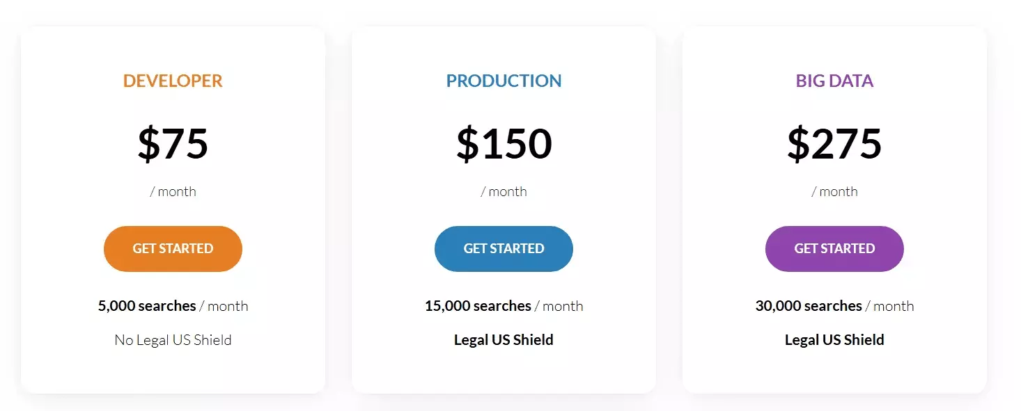 5 Best Google rank tracking APIs compared - Pricing and scalability image12