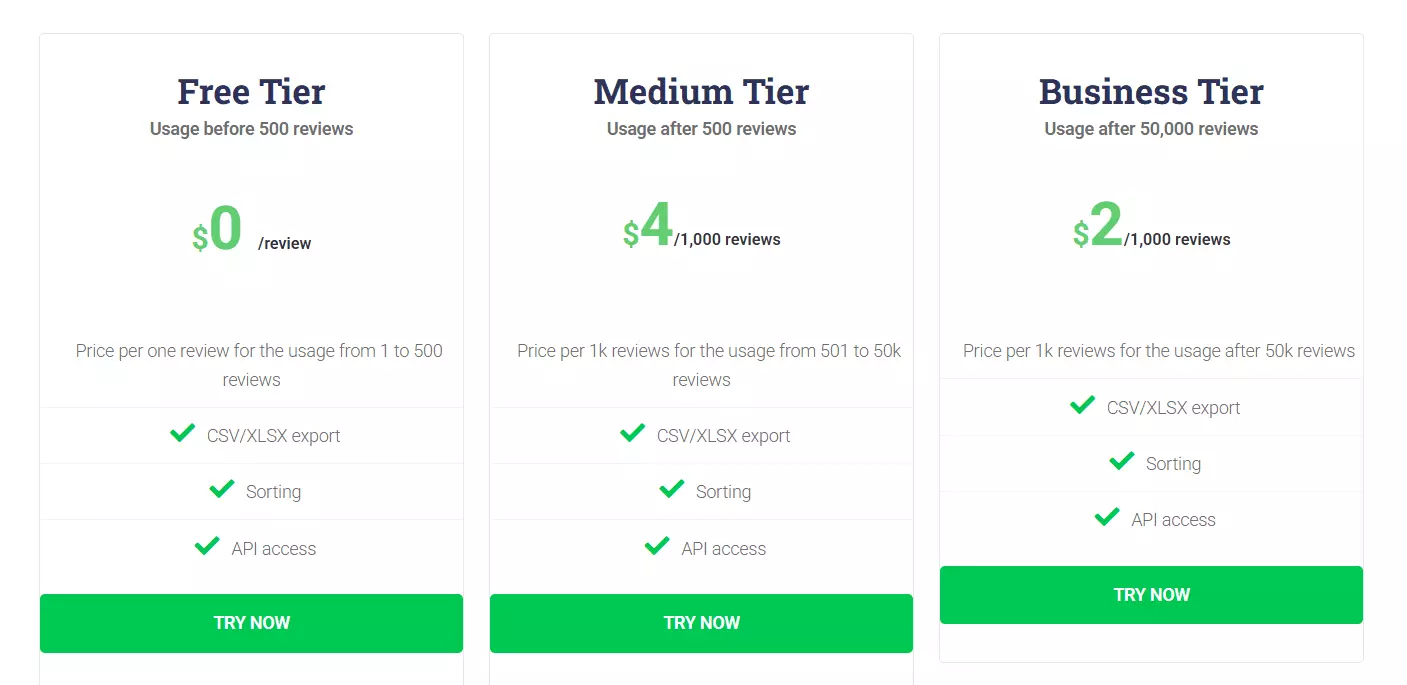 Best TripAdvisor Reviews Scrapers of 2026 - Pricing image23