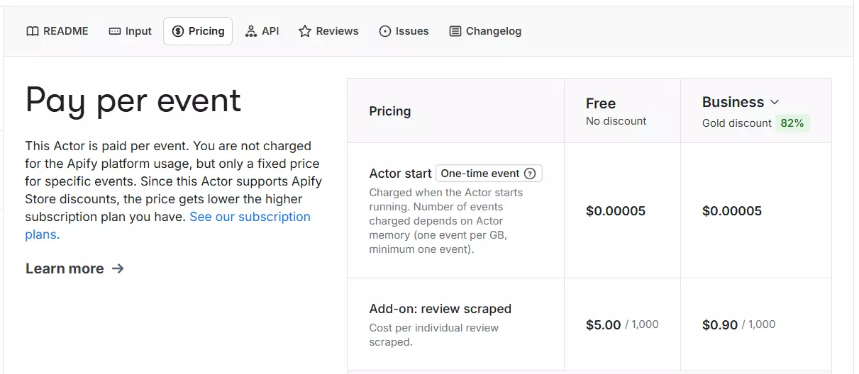 Best TripAdvisor Reviews Scrapers of 2026 - Pricing image20