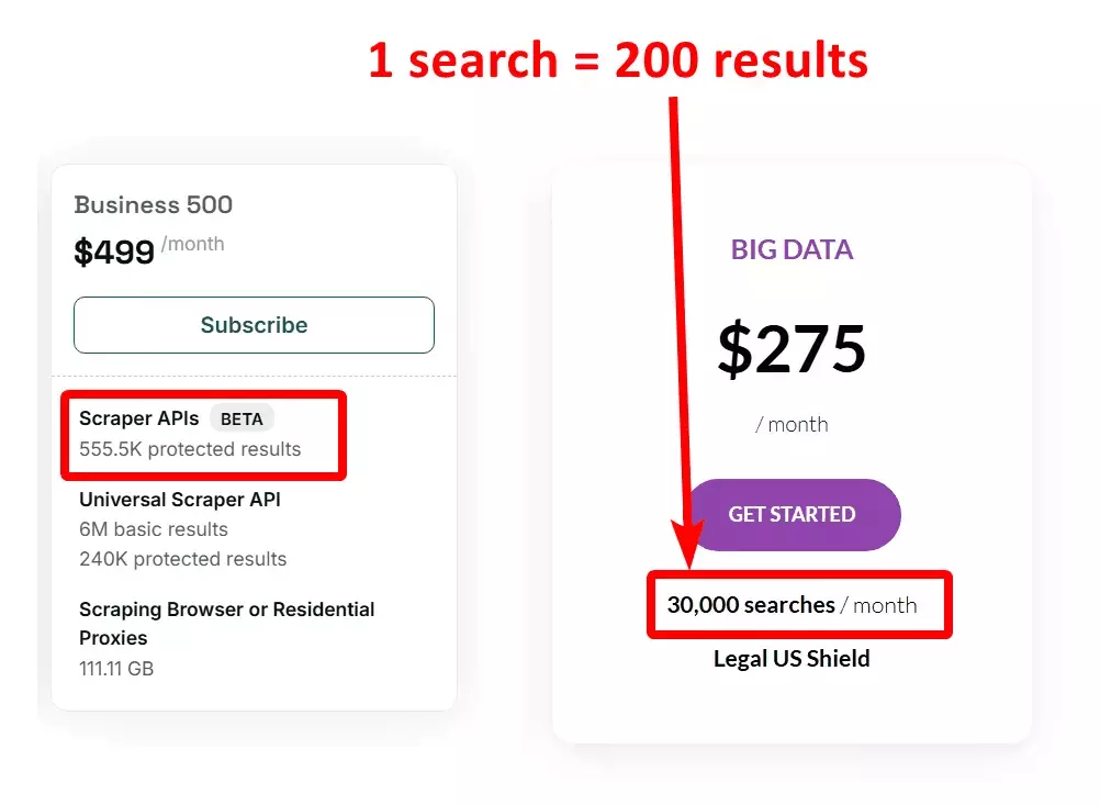 How to choose the best Google rank tracking API? image4