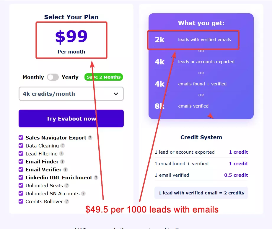 What is Evaboot and whatâs good about it? - Cost per 1000 leads with emails image14