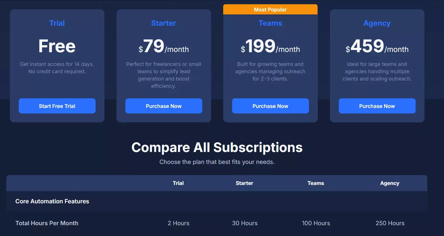 Best Phantombuster alternatives for LinkedIn automation - Pricing image37