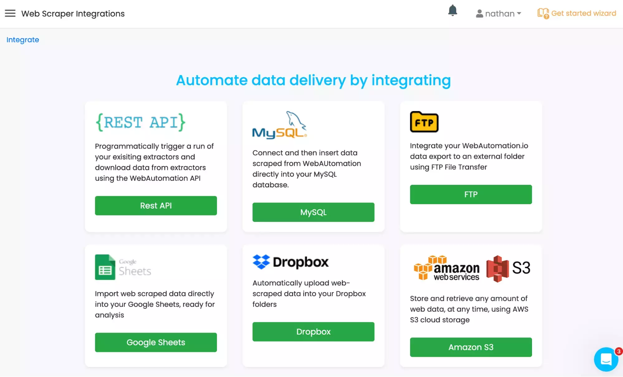 WebAutomation.io automated delivery options β Google Sheets, Dropbox, Amazon S3, and MySQL