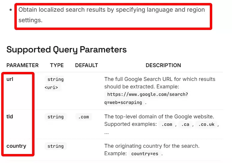 5 Best Google rank tracking APIs compared - Features image21