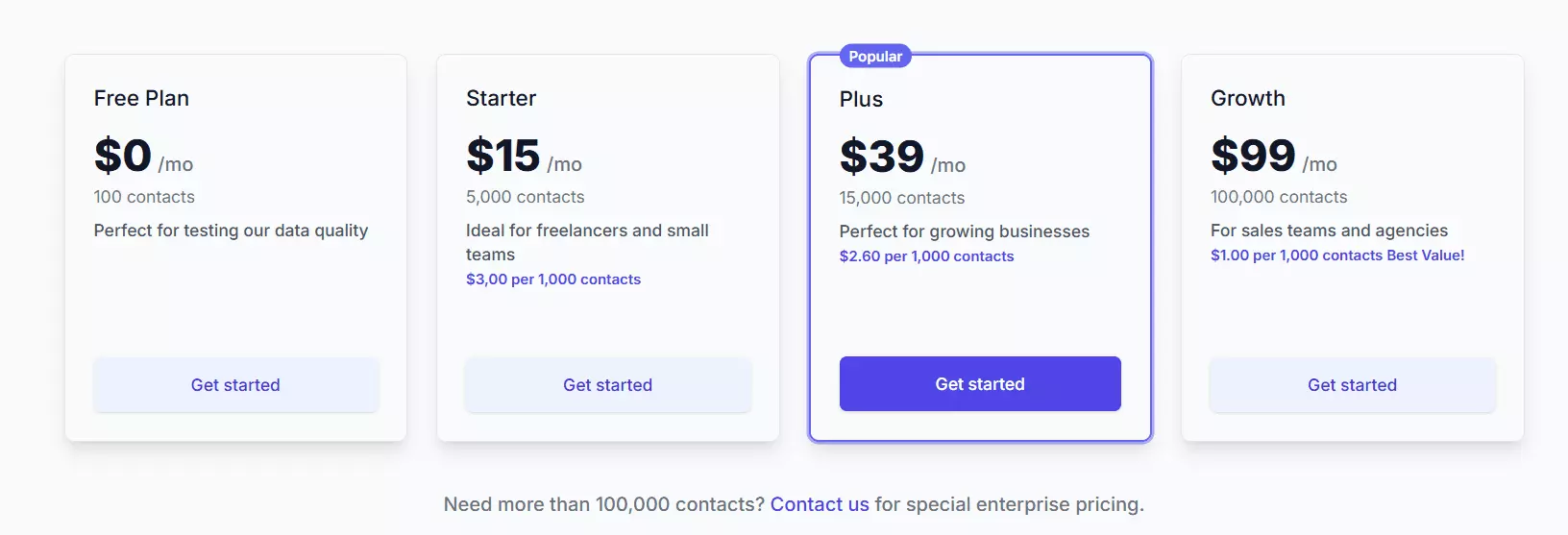 Niche Focused Lobstr.io alternatives - Pricing image58