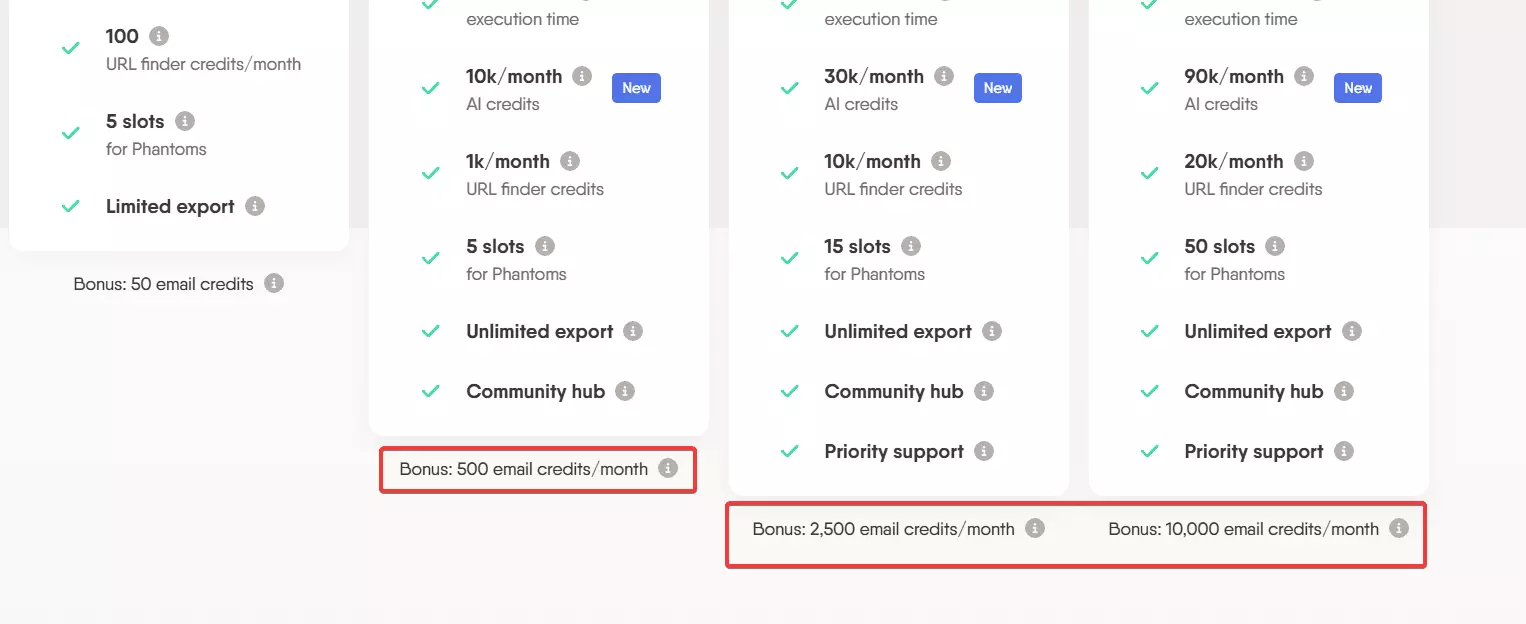6 best Lobstr.io alternatives - How much does Phantombuster cost? image23