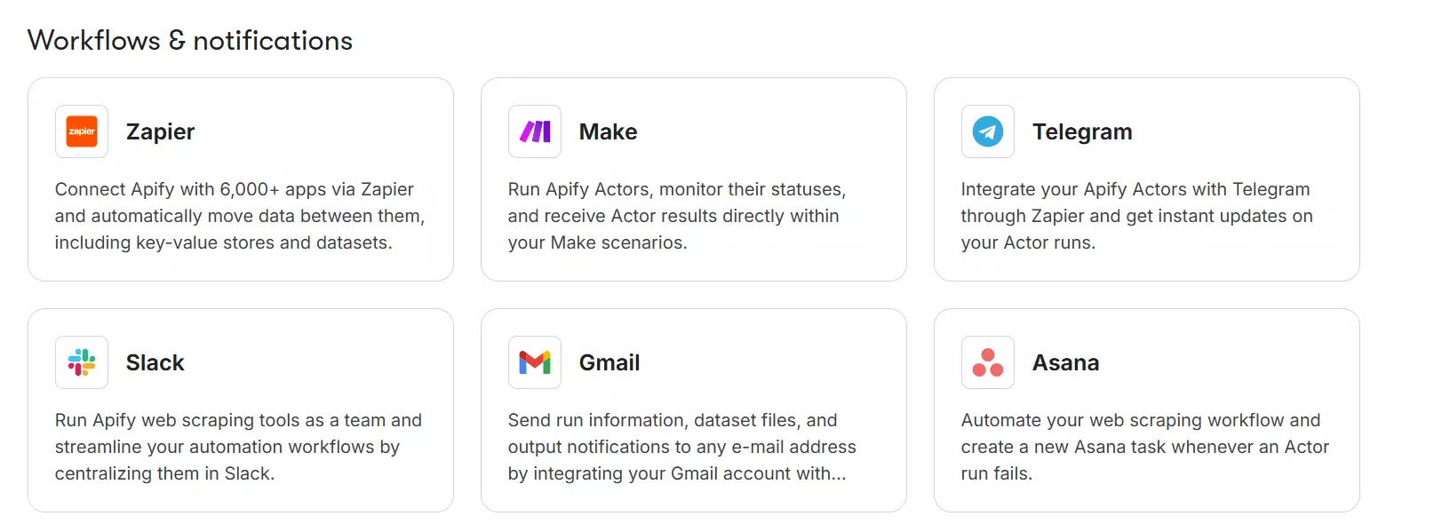 How did I choose the best TripAdvisor reviews scrapers? - Integrations and export