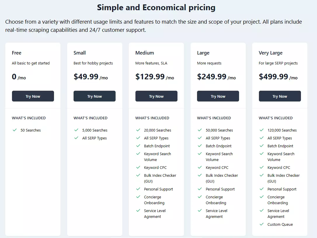 5 Best Google rank tracking APIs compared - Pricing and scalability image33