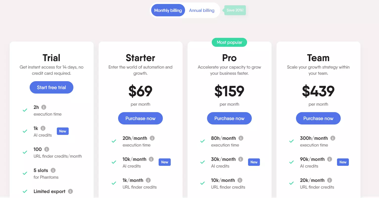 6 best Lobstr.io alternatives - How much does Phantombuster cost? image19
