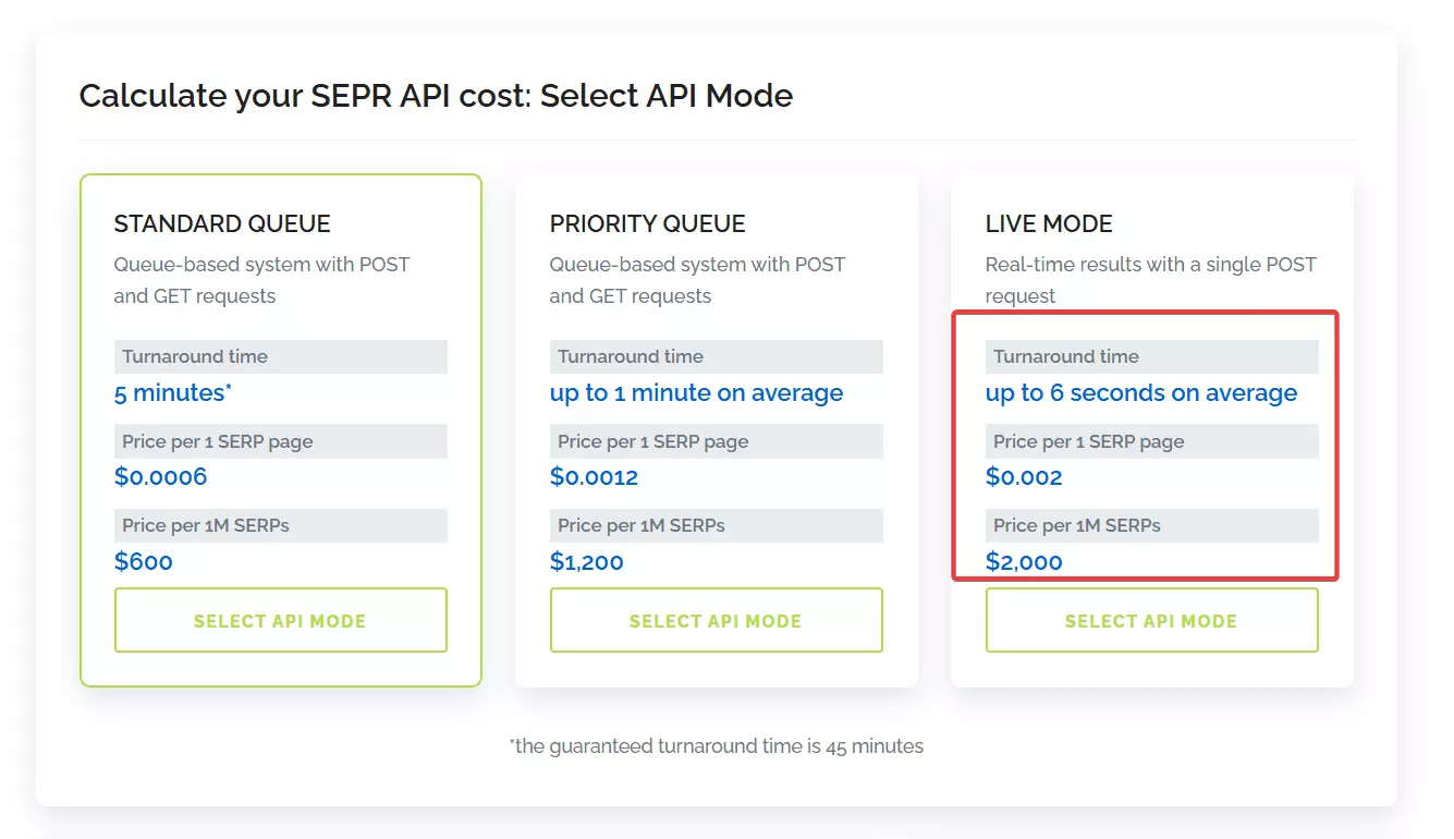 5 Best Google rank tracking APIs compared - Pricing and scalability image28