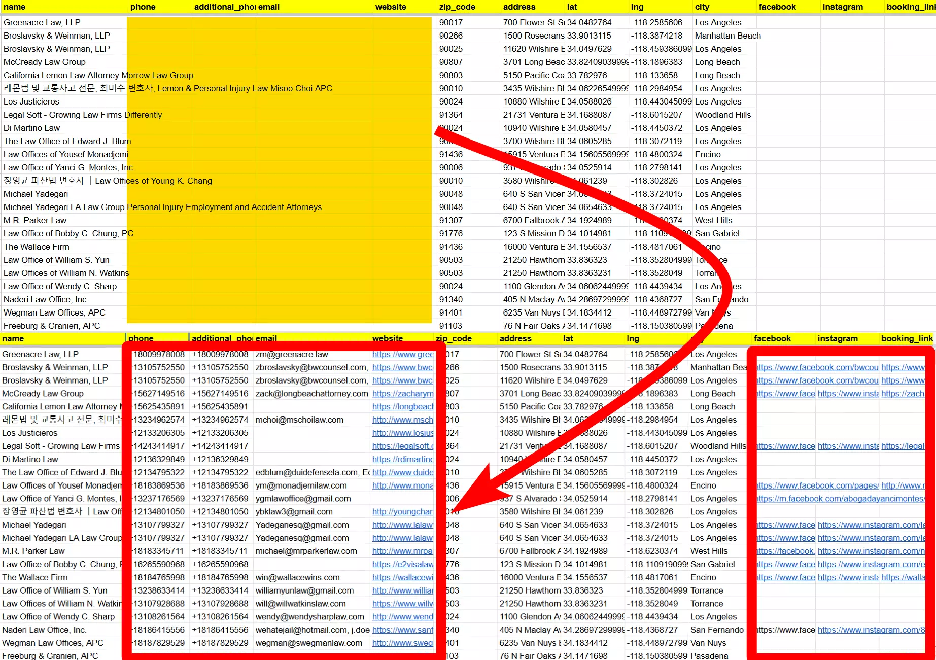 data enrichment with lobstr - image12.png