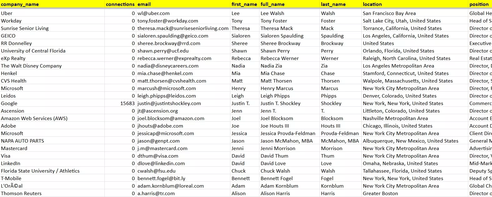 list of emails - image3.png